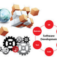 software_development1