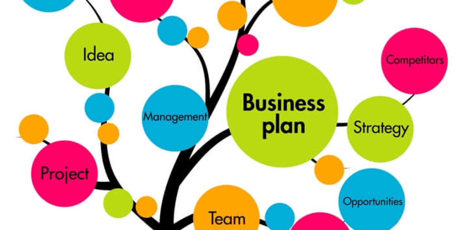 Business Plan Tree